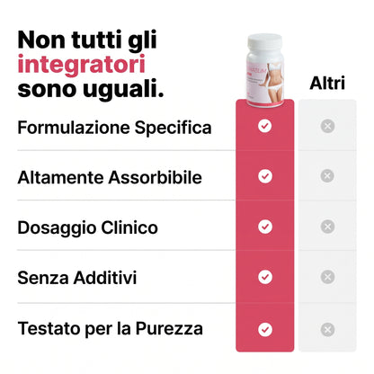 DIMASLIM Plus